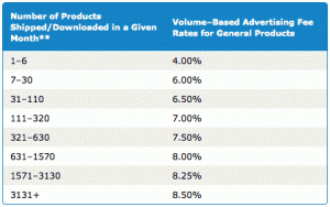 volume_rates_table._V192206938_